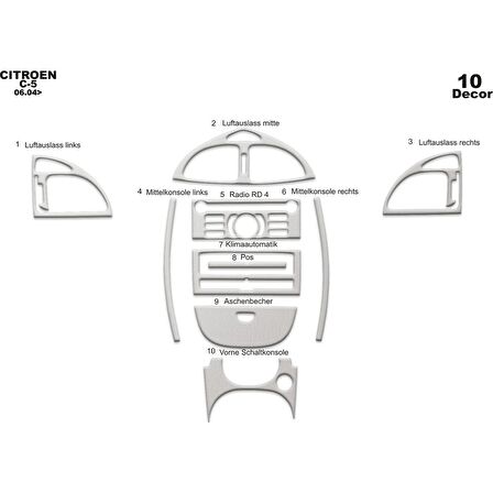 Meriç® Citroen C5 Ön Torpido Kaplama 10 Parça 2004-2008