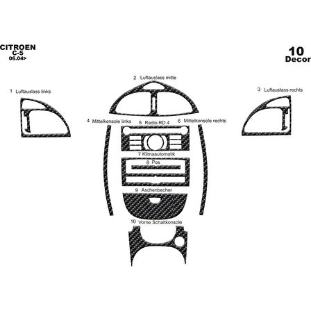 Meriç® Citroen C5 Ön Torpido Kaplama 10 Parça 2004-2008