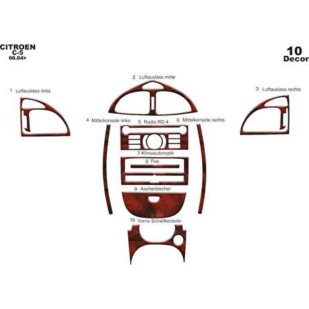Meriç® Citroen C5 Ön Torpido Kaplama 10 Parça 2004-2008