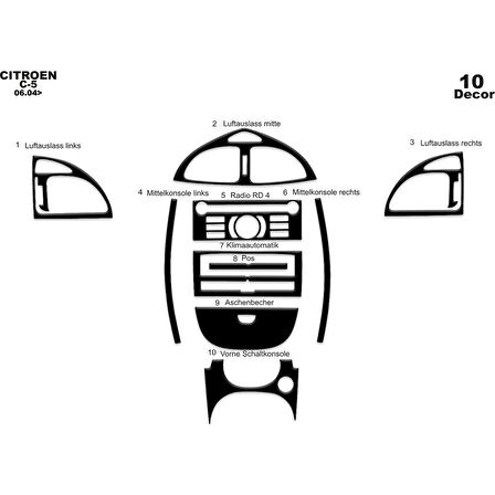 Meriç® Citroen C5 Ön Torpido Kaplama 10 Parça 2004-2008