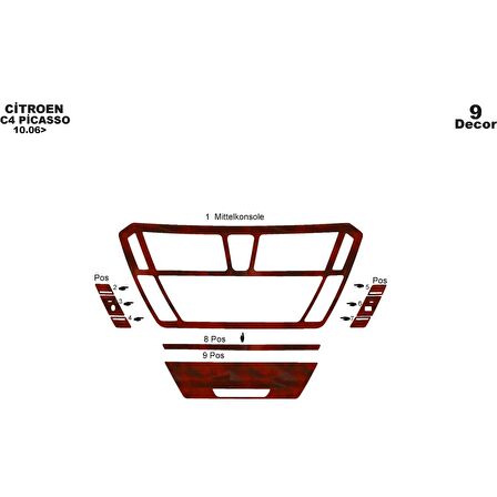 Meriç® Citroen C4 Picasso Ön Torpido Kaplama 9 Parça 2006-2010