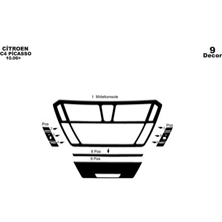 Meriç® Citroen C4 Picasso Ön Torpido Kaplama 9 Parça 2006-2010