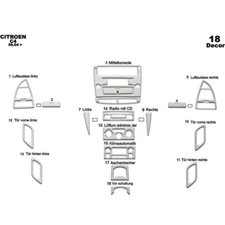 Meriç® Citroen C4 Ön Torpido Kaplama 18 Parça 2004-2010