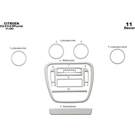 Meriç® Citroen C2 / C3 Ön Torpido Kaplama 11 Parça 2004-2009