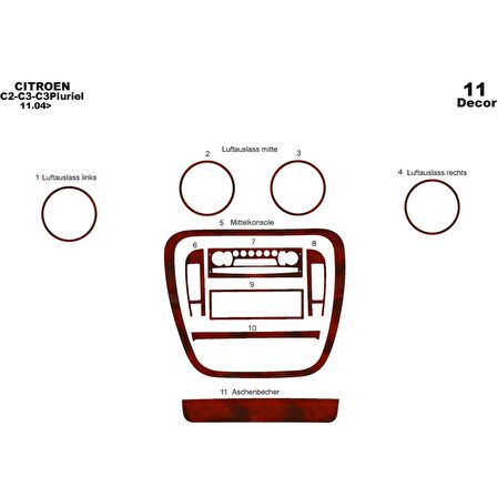 Meriç® Citroen C2 / C3 Ön Torpido Kaplama 11 Parça 2004-2009