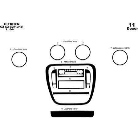 Meriç® Citroen C2 / C3 Ön Torpido Kaplama 11 Parça 2004-2009