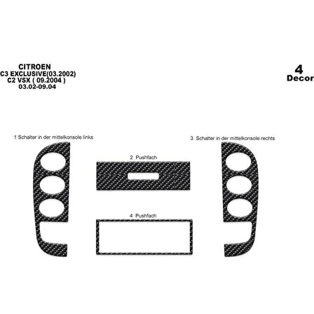 Meriç® Citroen C2 / C3 Ön Torpido Kaplama 4 Parça 2002-2004
