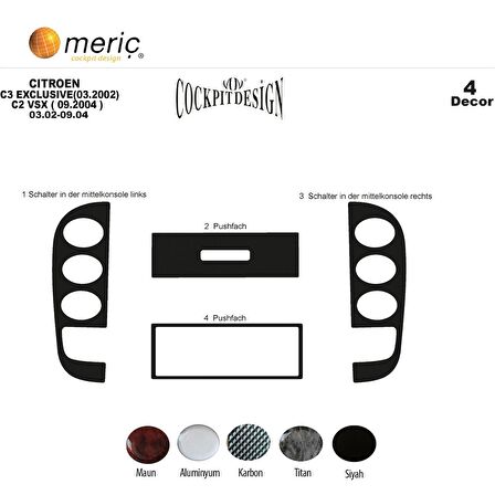 Meriç® Citroen C2 / C3 Ön Torpido Kaplama 4 Parça 2002-2004