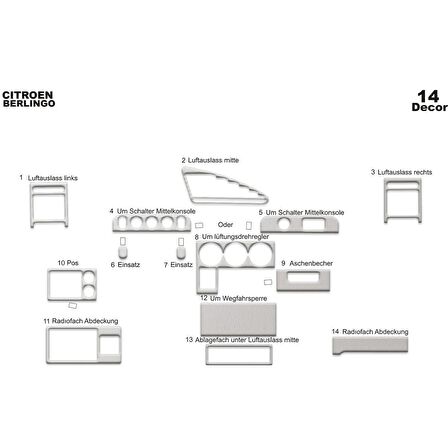 Meriç® Citroen Berlingo Ön Torpido Kaplama 14 Parça 1996-2002