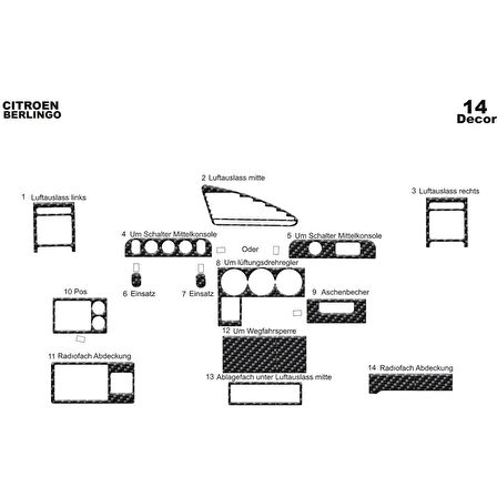 Meriç® Citroen Berlingo Ön Torpido Kaplama 14 Parça 1996-2002