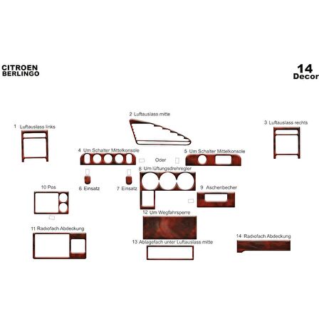 Meriç® Citroen Berlingo Ön Torpido Kaplama 14 Parça 1996-2002