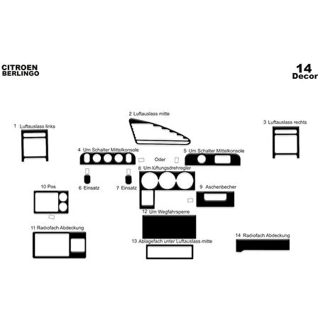Meriç® Citroen Berlingo Ön Torpido Kaplama 14 Parça 1996-2002