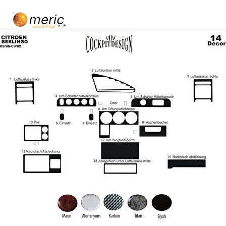Meriç® Citroen Berlingo Ön Torpido Kaplama 14 Parça 1996-2002