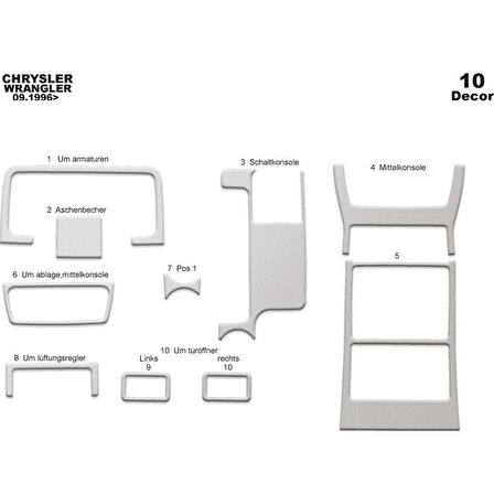 Meriç® Chrysler Wrangler Ön Torpido Kaplama 10 Parça 1996-2004