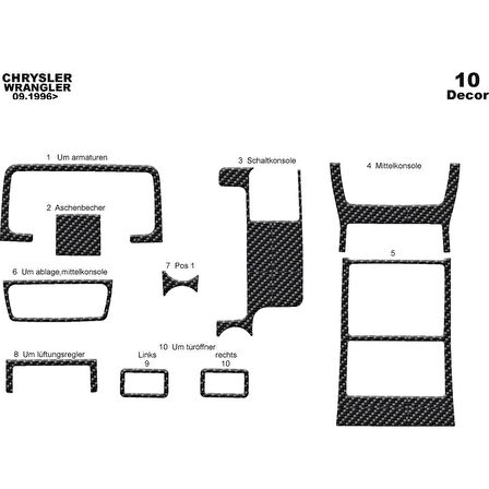 Meriç® Chrysler Wrangler Ön Torpido Kaplama 10 Parça 1996-2004