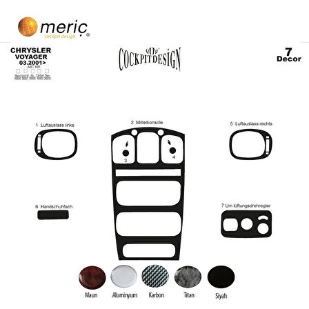 Meriç® Chrysler Voyager Ön Torpido Kaplama 7 Parça 2001-2007
