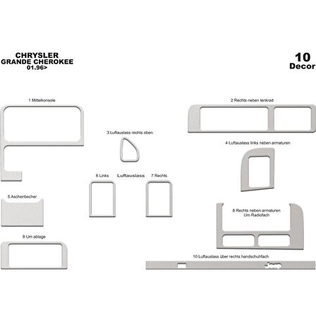 Meriç® Chrysler Grand Cherokee Ön Torpido Kaplama 10 P. 1996-1999