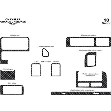 Meriç® Chrysler Grand Cherokee Ön Torpido Kaplama 10 P. 1996-1999