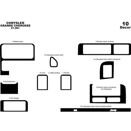 Meriç® Chrysler Grand Cherokee Ön Torpido Kaplama 10 P. 1996-1999