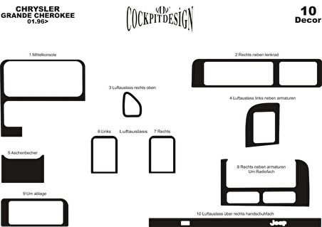 Meriç® Chrysler Grand Cherokee Ön Torpido Kaplama 10 P. 1996-1999