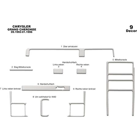 Meriç® Chrysler Grand Cherokee Ön Torpido Kaplama 9 P. 1992-1996