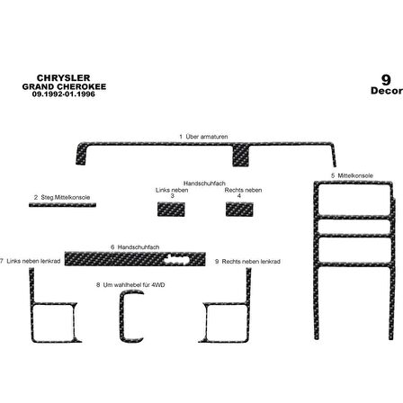 Meriç® Chrysler Grand Cherokee Ön Torpido Kaplama 9 P. 1992-1996
