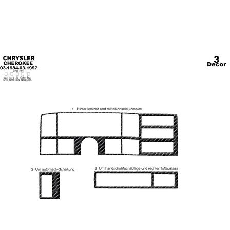 Meriç® Chrysler Cherokee Ön Torpido Kaplama 3 Parça 1984-1997