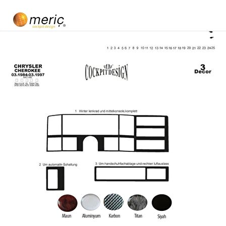 Meriç® Chrysler Cherokee Ön Torpido Kaplama 3 Parça 1984-1997