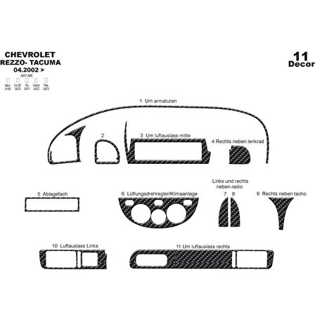 Meriç® Chevrolet Rezzo Tacuma Ön Torpido Kaplama 11 P. 2002-2009