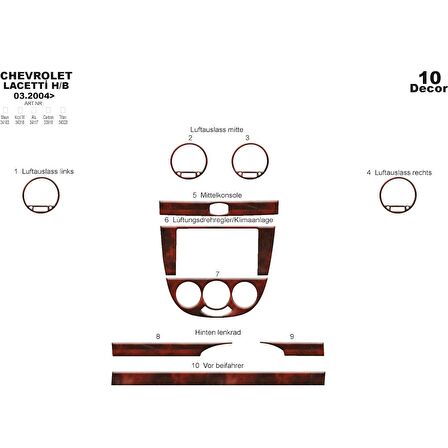 Meriç® Chevrolet Lacetti Hb Ön Torpido Kaplama 10 Parça 2004-2009