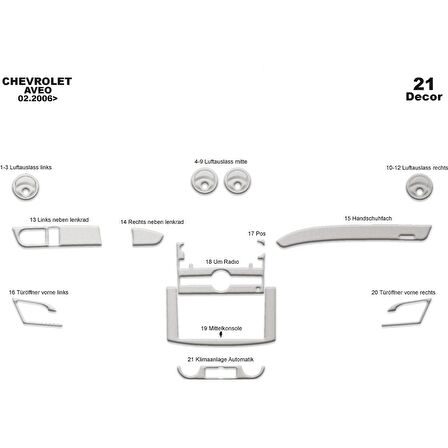 Meriç® Chevrolet Aveo Ön Torpido Kaplama 21 Parça 2006-2011