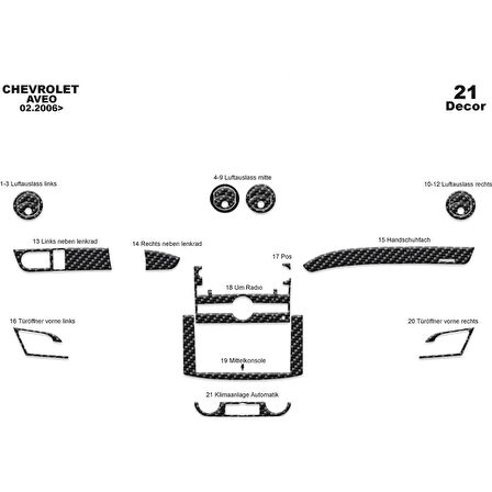 Meriç® Chevrolet Aveo Ön Torpido Kaplama 21 Parça 2006-2011