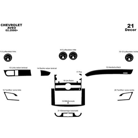 Meriç® Chevrolet Aveo Ön Torpido Kaplama 21 Parça 2006-2011