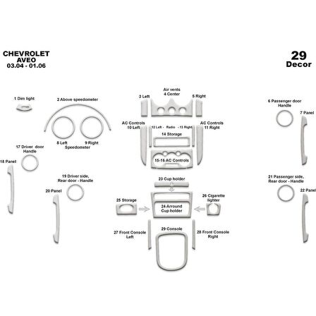 Meriç® Chevrolet Aveo Ön Torpido Kaplama 29 Parça 2004-2006