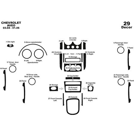 Meriç® Chevrolet Aveo Ön Torpido Kaplama 29 Parça 2004-2006