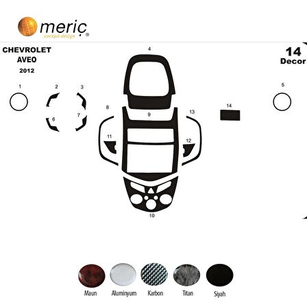 Meriç® Chevrolet Aveo Ön Torpido Kaplama 14 Parça 2012-›