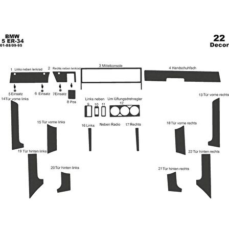 Meriç® Bmw 5 E34 Ön Torpido Kaplama 22 Parça 1988-1995