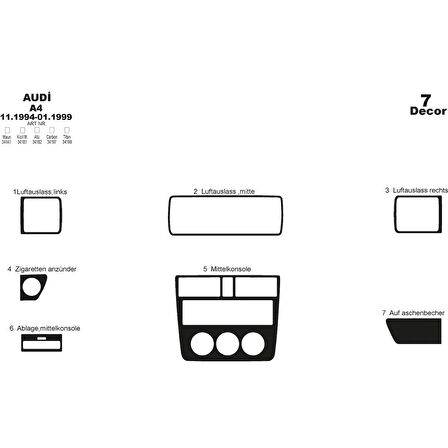 Meriç® Audi A4 Ön Torpido Kaplama 7 Parça 1994-1999