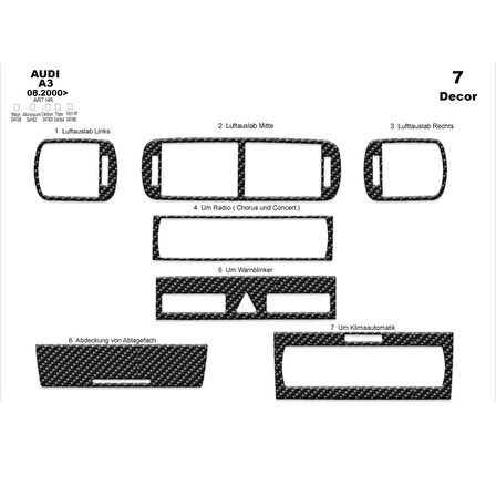 Meriç® Audi A3 Ön Torpido Kaplama 7 Parça 2000-2003