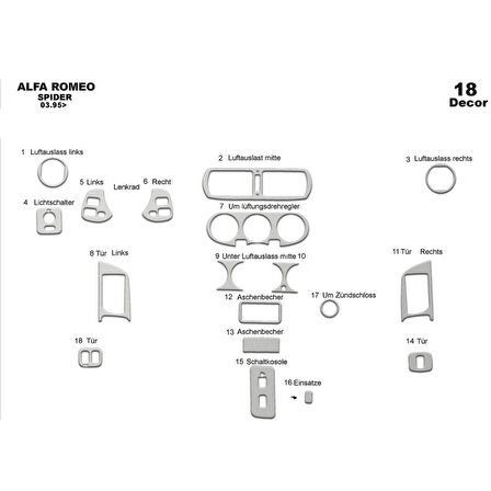 Meriç® Alfa Romeo Spider Ön Torpido Kaplama 18 Parça 1995-›