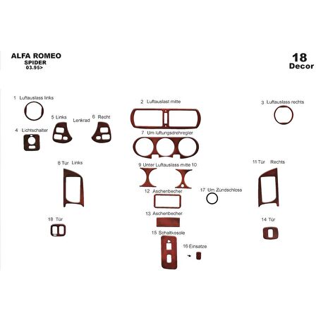 Meriç® Alfa Romeo Spider Ön Torpido Kaplama 18 Parça 1995-›