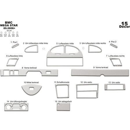 Meriç® Bmc Mega Star Ön Torpido Kaplama 15 Parça 2006-›