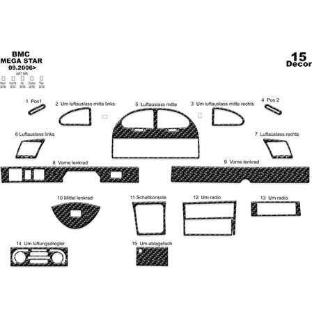 Meriç® Bmc Mega Star Ön Torpido Kaplama 15 Parça 2006-›