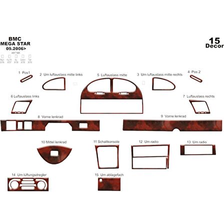 Meriç® Bmc Mega Star Ön Torpido Kaplama 15 Parça 2006-›