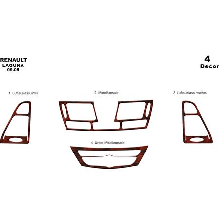 Meriç® Renault Laguna Ön Torpido Kaplama 4 Parça 2009-2014