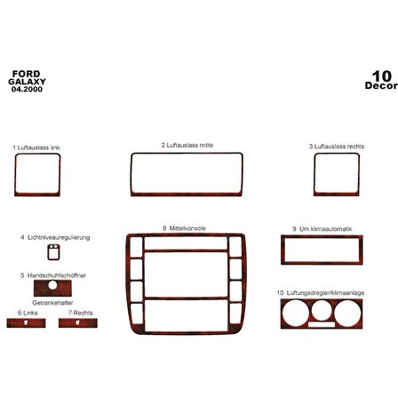 Meriç® Ford Galaxy Ön Torpido Kaplama 10 Parça 2000-2009