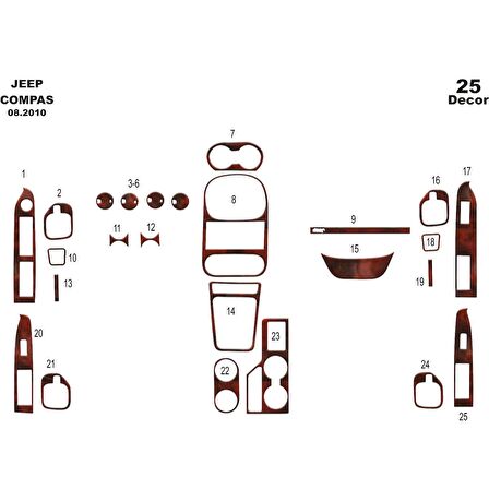 Meriç® Chrysler Compass Ön Torpido Kaplama 25 Parça 2010-2012