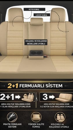 Galaxy BMW X1 SUV 2011-2015 Uyumlu Şahika Serisi Oto Koltuk Kılıfı Fermuarlı
