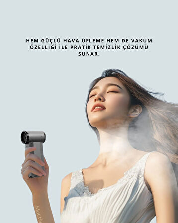 Yüksek Hızlı Kablosuz El Tipi Hava Üfleme Temizlik Cihazı