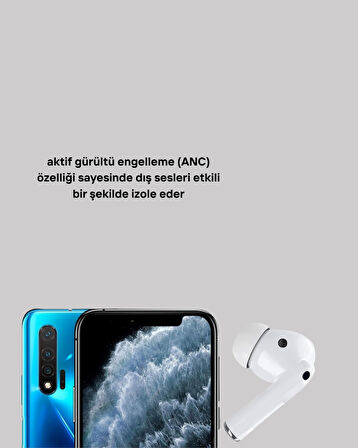 Gürültü Engelleyici Bluetooth Kulaklık – Hızlı Şarj Derin Bas Şık Tasarı